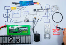 elektrolongboard